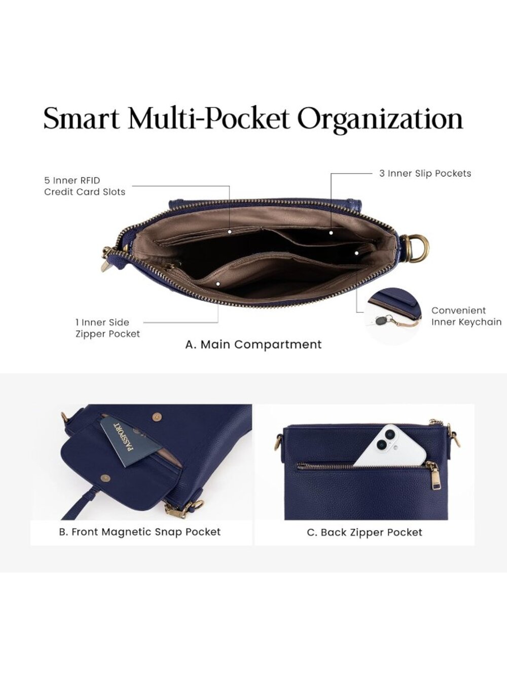 Women's Navy Blue Genuine Leather Crossbody Bag Anti Theft Shoulder Purse Travel - Picture 6 of 7